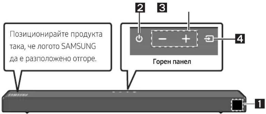 SAMSUNG HWT650 - Поставяне на батерии преди използване на дистанционното управление (батерии АА X 2) - 2