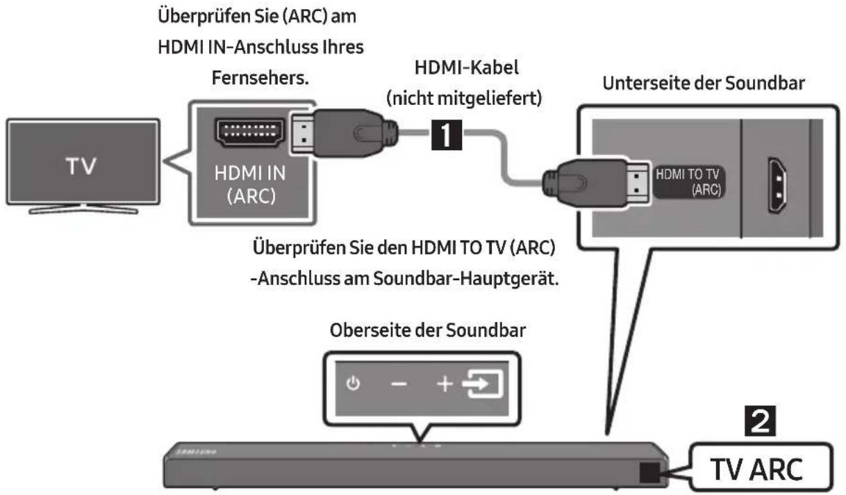 SAMSUNG HWT650 - Einen Fernseher über ein HDMI-Kabel verbinden - 1