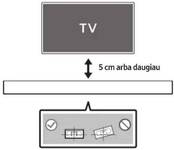 SAMSUNG HWT650 - Tvirtinimo prie sienos komponentai - 4