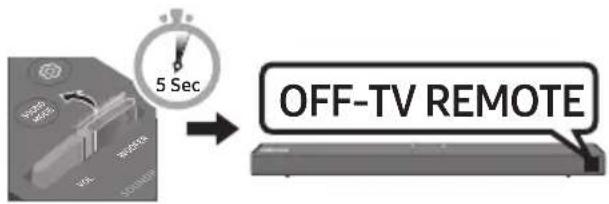 SAMSUNG HWT650 - Regolazione del volume della Soundbar tramite il telecomando di una TV - 2
