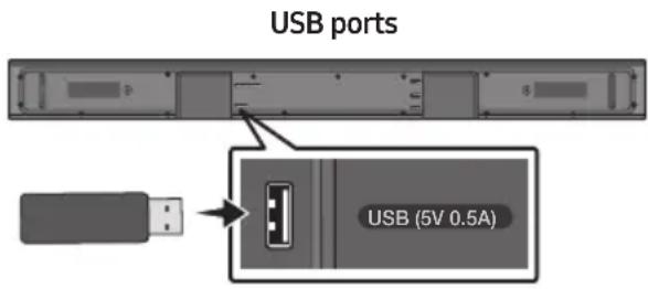 SAMSUNG HWT650 - PROGRAMMATURAS ATJAUNINĀŠANA - 1