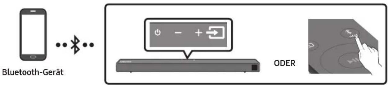 SAMSUNG HWT650 - Anschließen per Bluetooth - 1