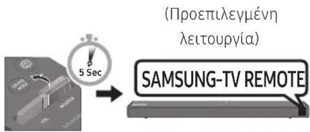 SAMSUNG HWT650 - Ρυθμίστε την ένταση ήχου του Soundbar με ένα τηλεχειριστήριο τηλεόρασης Αν έχετε τηλεόραση Samsung, μπορείτε να ρυθμίστε την ένταση ήχου του Soundbar χρησιμοποιώντας το τηλεχειριστήριο IR που συνοδεύει την τηλεόραση Samsung. - 4