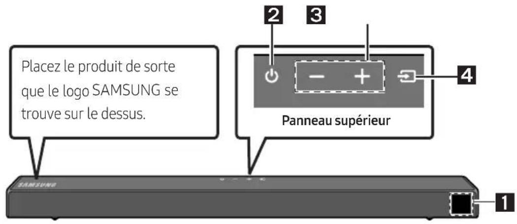 SAMSUNG HWT650 - Insertion des piles avant l'utilisation de la télécommande (Piles AA X 2) - 2