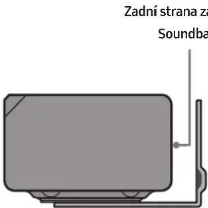 SAMSUNG HWT650 - Přiložte na plochu stěny Šablona pro upevnění na stěnu. - 6