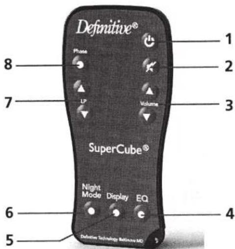 DEFINITIVE TECHNOLOGY SuperCube SC 4000 - OTHER CONNECTIONS - 2