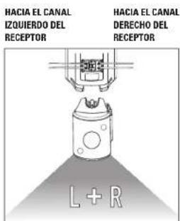 POLK Atrium 4 - CONMUTADOR DE ENTRADA DOBLE/ ENTRADA UNICA DEL ATRIUM8SDI - 3