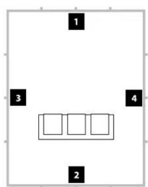 JL Audio Dominion d108 - Recommended Subwoofer Placement for Four Dominion® Subwoofer - 2
