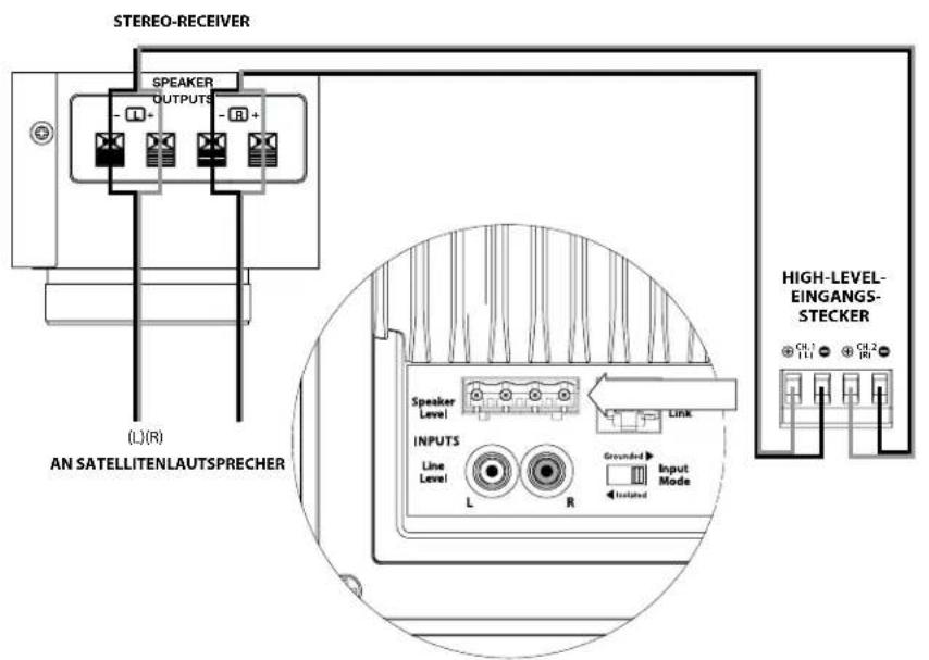 JL Audio Dominion d108 - Zwei Dominion® Subwoofer in Stereo angeschlüssen an ein Zweikanal-Audiosystem - 3
