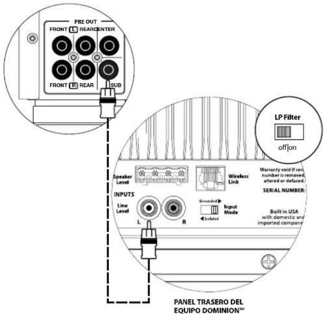 JL Audio Dominion d108 - Conector de alimentacion por CA estilo IEC - 1