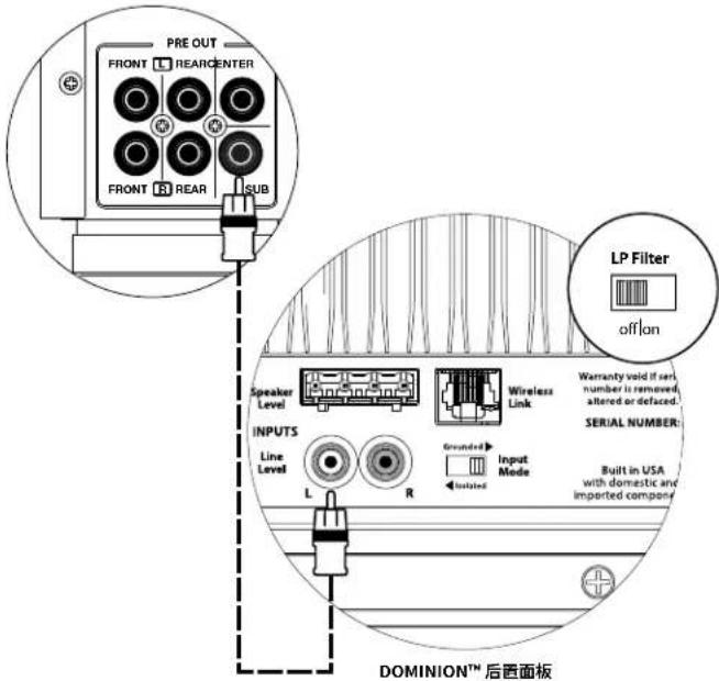JL Audio Dominion d108 - IEC型交流电源接口 - 1