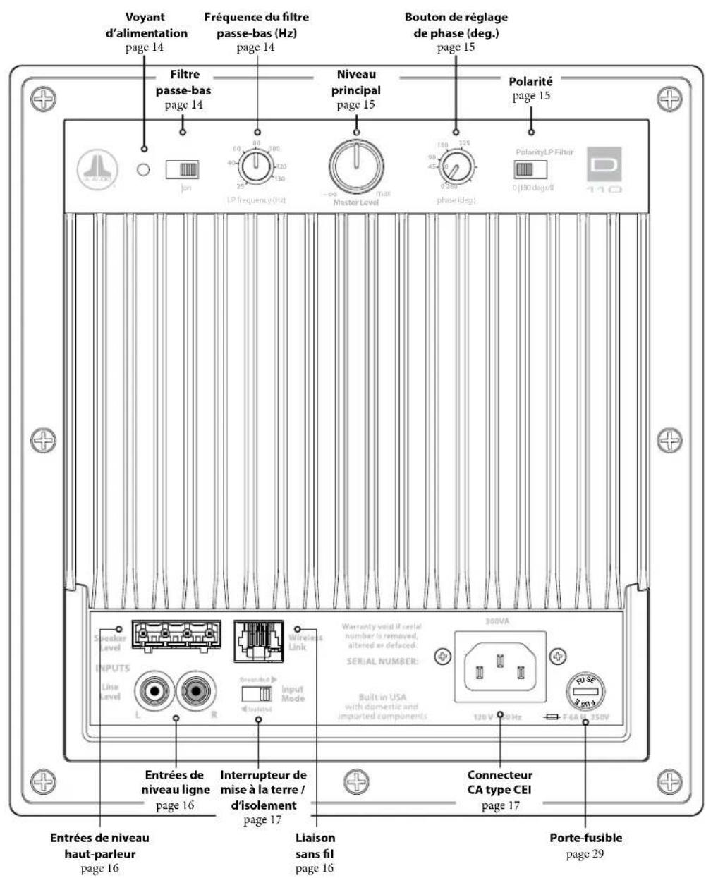 JL Audio Dominion d108 - Instructions détaillées pour le déballage du subwoofer : - 2
