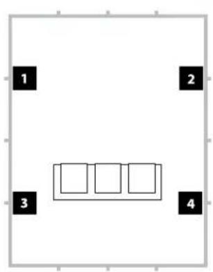 JL Audio Dominion d108 - Recommended Subwoofer Placement for Four Dominion® Subwoofer - 3