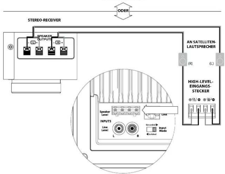 JL Audio Dominion d108 - Zwei Dominion® Subwoofer in Stereo angeschlüssen an ein Zweikanal-Audiosystem - 4