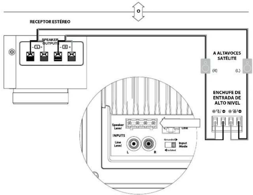 JL Audio Dominion d108 - DIAGRAMA 4 DE CONEXION DEL SISTEMA: Dos subwooferns Dominion\* en estereoa a un systema de audio bicanal - 4