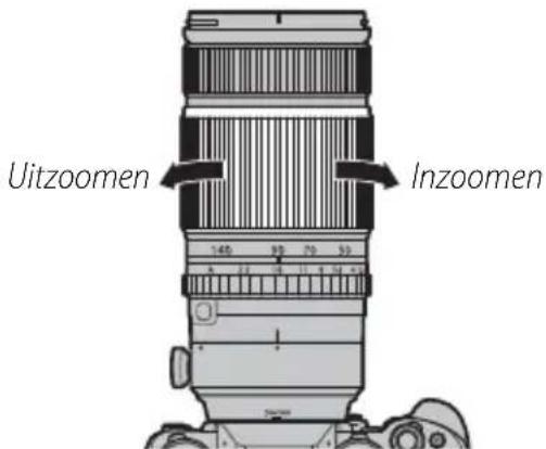 FUJIFILM Fujinon XF 50140mm f2.8 R LM OIS WR - Zoom - 1