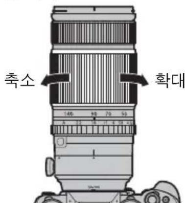 FUJIFILM Fujinon XF 50140mm f2.8 R LM OIS WR - Lan - 2