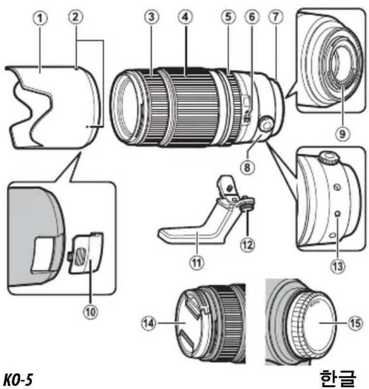 FUJIFILM Fujinon XF 50140mm f2.8 R LM OIS WR - Lan - 1