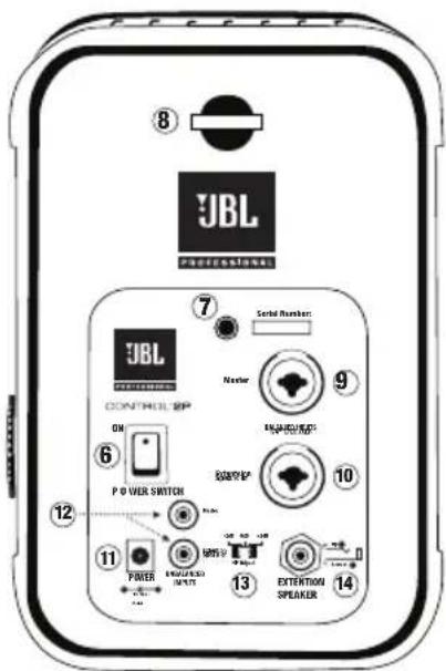 JBL VMA1120 - REAR VIEW - 3