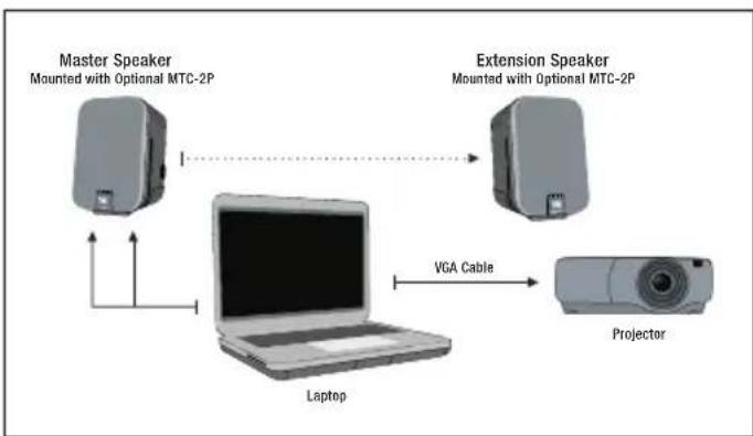 JBL VMA1120 - Applications - 3