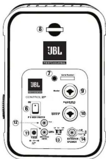JBL VMA1120 - ENTRÉE BAFFLE D'EXTENSION SUR XLR / JACK DE 6,35 MM - 3