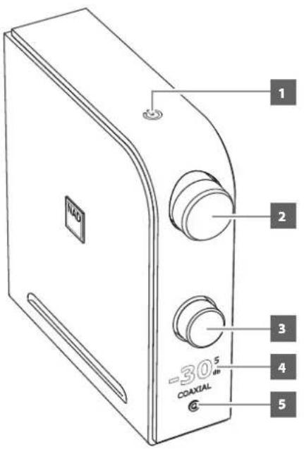 NAD D3045 - CONFIGURATION D'ORIGINE PAR DÉFAUT DU D 3045 - 1