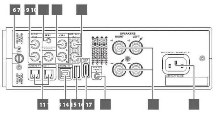 NAD D3045 - CONFIGURATION D'ORIGINE PAR DÉFAUT DU D 3045 - 2