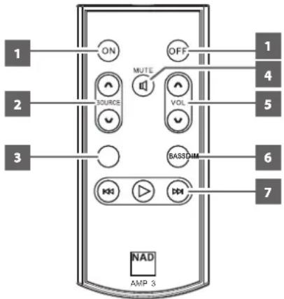 NAD D3045 - TELECOMMANDE AMP 3 - 1