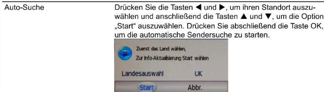 SEG Milano - Optionen im Menu TV Einstellungen - 2