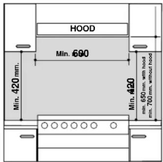 INDESIT K3C55(X)R - Aufstellung - 1