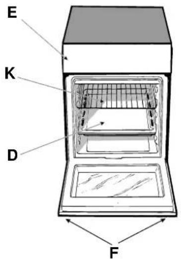 INDESIT K3C55(X)R - La cuisine avec four multifonction et table vitrocérample - 2