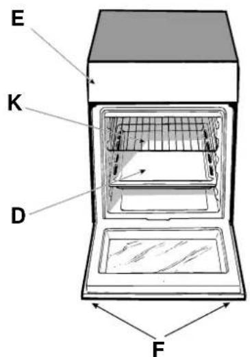 INDESIT K3C55(X)R - Herd mit Multifunktions-Backofen und Glaskeramik-Kochfeld - 2