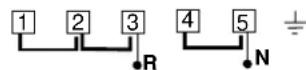 INDESIT K3C55(X)R - Nivellieren - 4