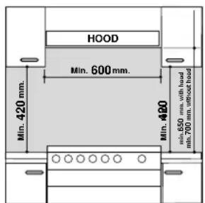 INDESIT K3C55(X)R - Positionnement - 1