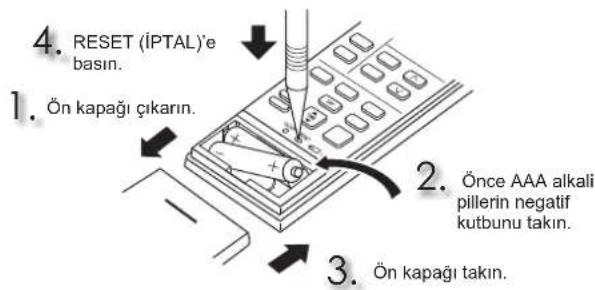 MITSUBISHI MSZAP50VGK - Uzaktan kumanda pillerini takma - 1