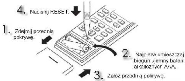 MITSUBISHI MSZAP50VGK - Instalacja baterii w pilocie zdalnégo sterowania - 1