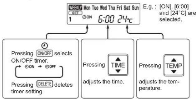 MITSUBISHI MSZAP50VGK - Setting the weekly timer - 4