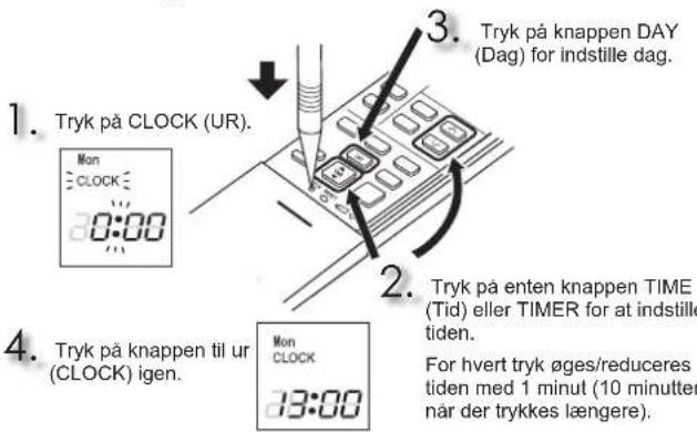 MITSUBISHI MSZAP50VGK - Indstilling af aktuel tid - 1