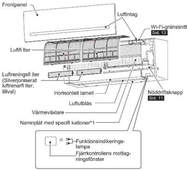 MITSUBISHI MSZAP50VGK - DELARNAS NAMN - 1