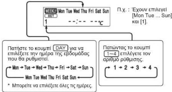 MITSUBISHI MSZAP50VGK - Pvθμoŋ tov 8βδoαδiαιον xqovodiaκόπη - 2