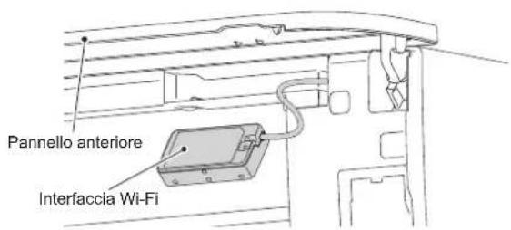MITSUBISHI MSZAP50VGK - CONFIGURAZIONE DELL'INTERFACCIA Wi-Fi (solo tipo VGK) - 2