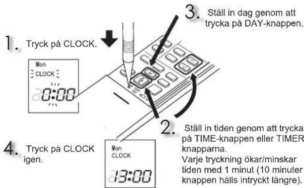 MITSUBISHI MSZAP50VGK - Ställ in aktuellt klockslag - 1