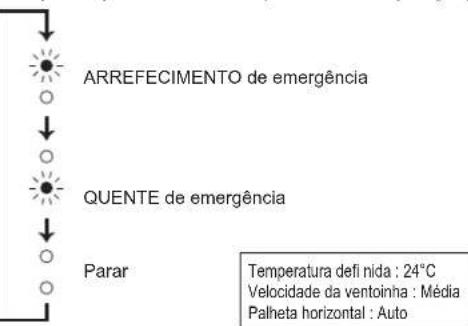 MITSUBISHI MSZAP50VGK - Lampada Operation Indicator (Indicador de Operacao) - 1