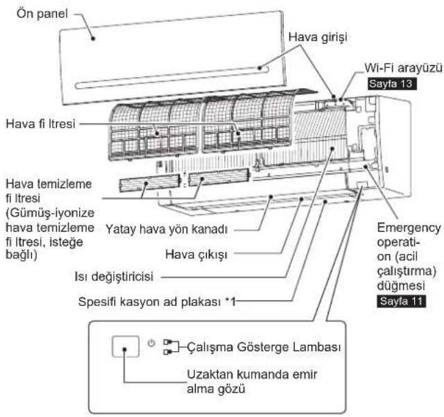 MITSUBISHI MSZAP50VGK - HERBIRPARCANINADI - 1