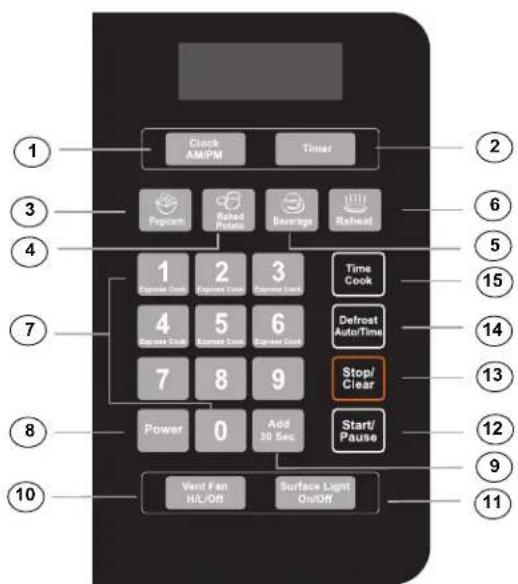 BERTAZZONI KOTR30X - COMMANDES - 1