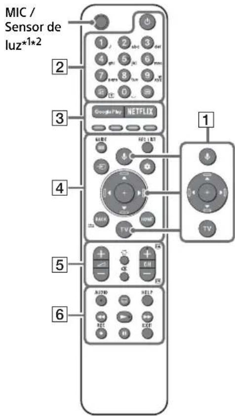 SONY KD49XH9505 - Mando a distancia y televisor - 1