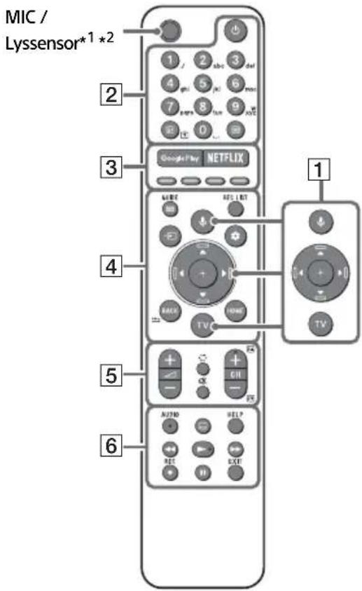 SONY KD49XH9505 - Transport - 4