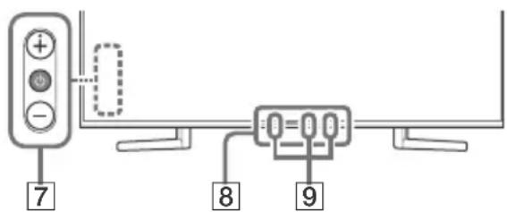 SONY KD49XH9505 - Telecomando e teilevisore - 2