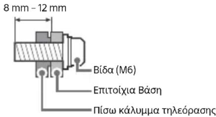SONY KD49XH9505 - Ipoetoualpha yia tnu eintoiixia ekataoataon - 1