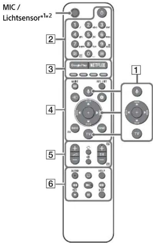 SONY KD49XH9505 - Fernbedienung und Fernseher - 1